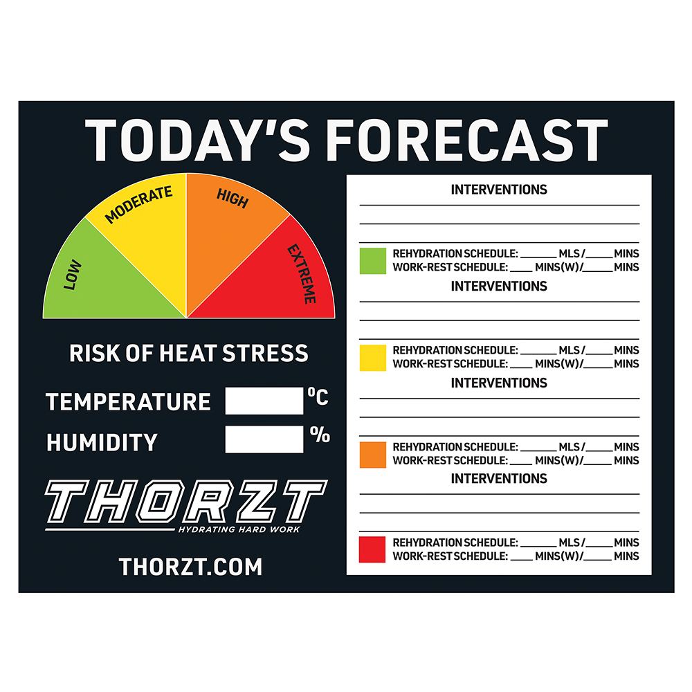 THORZT Heat Stress Signs Black